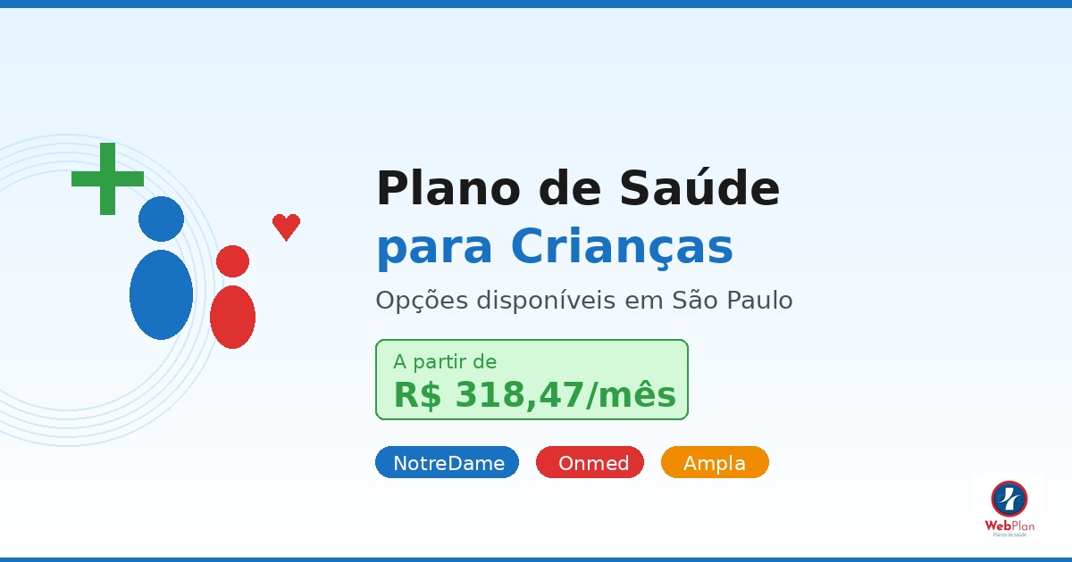 Plano de Saúde para Crianças: Opções em SP a Partir de R$ 318