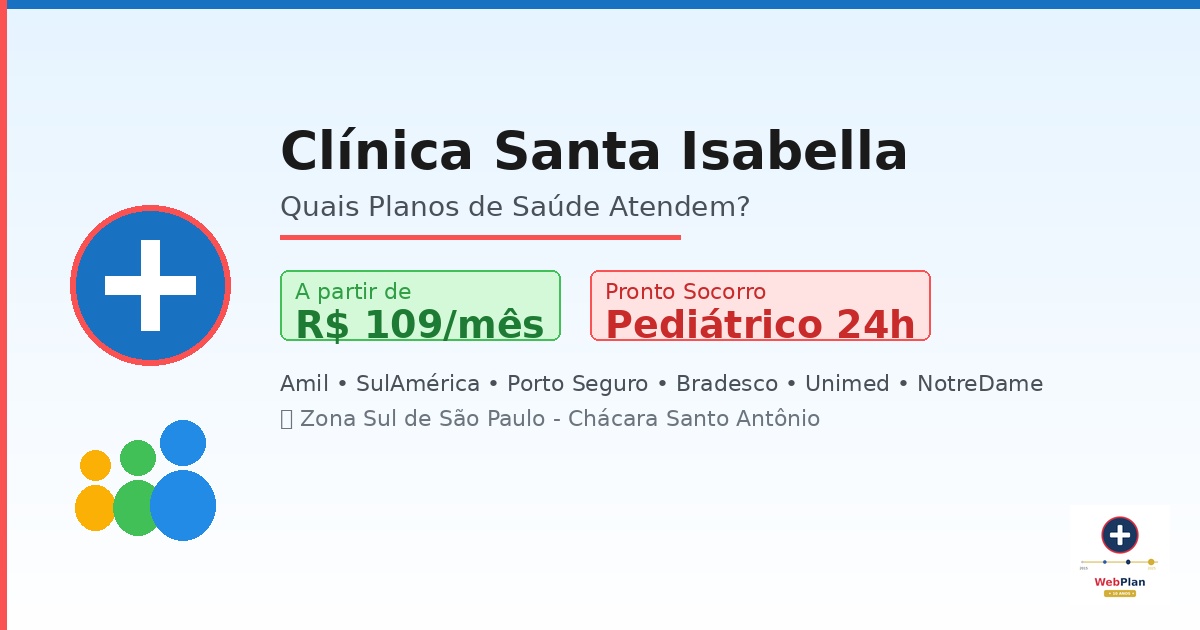 Quais Planos de Saúde Atendem na Clínica Santa Isabella?