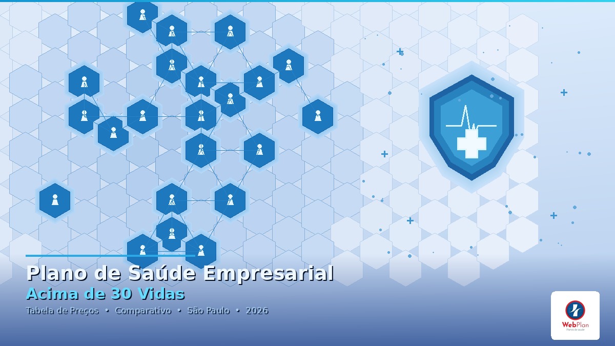 Plano de Saúde Empresarial Acima de 30 Vidas: Tabela de Preços e Comparativo em SP (2026)