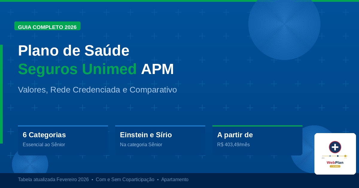 Seguros Unimed APM: Valores, Rede e Comparativo Completo [2026]