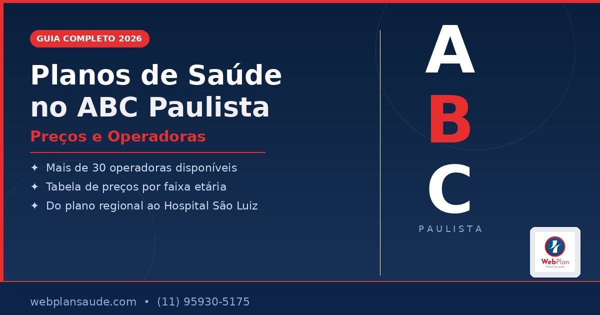 Planos de Saúde no ABC Paulista: Preços e Operadoras