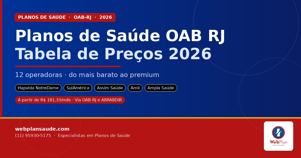 Planos de Saúde OAB RJ 2026: Tabela de Preços com 12 Operadoras