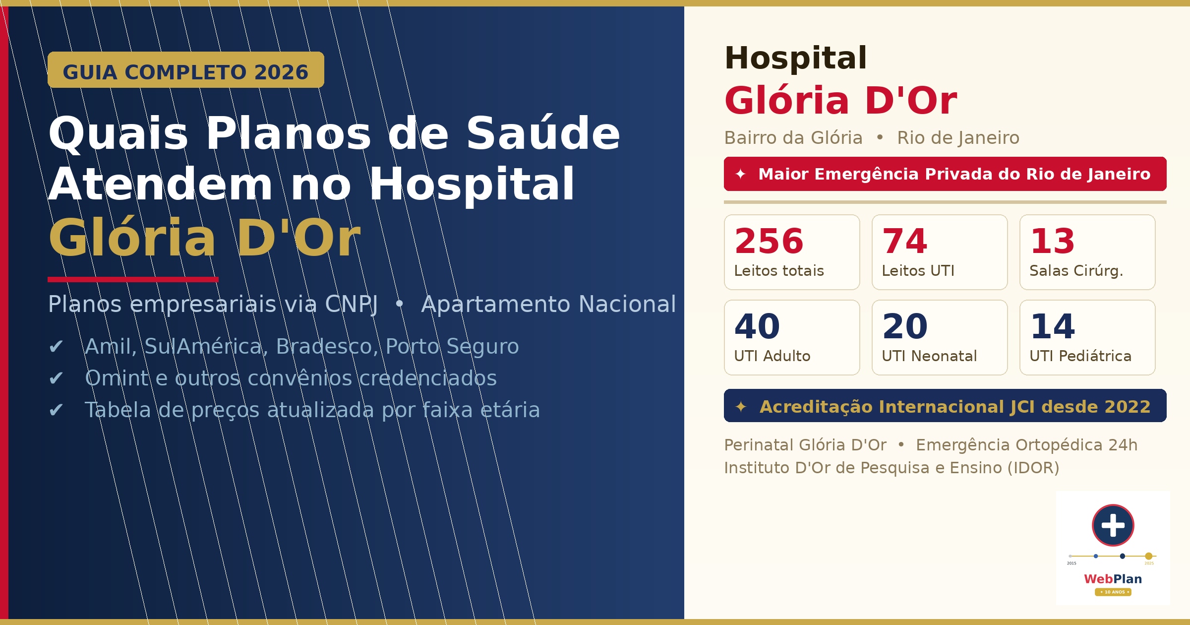 Quais Planos de Saúde Atendem no Hospital Glória D'Or: 2026