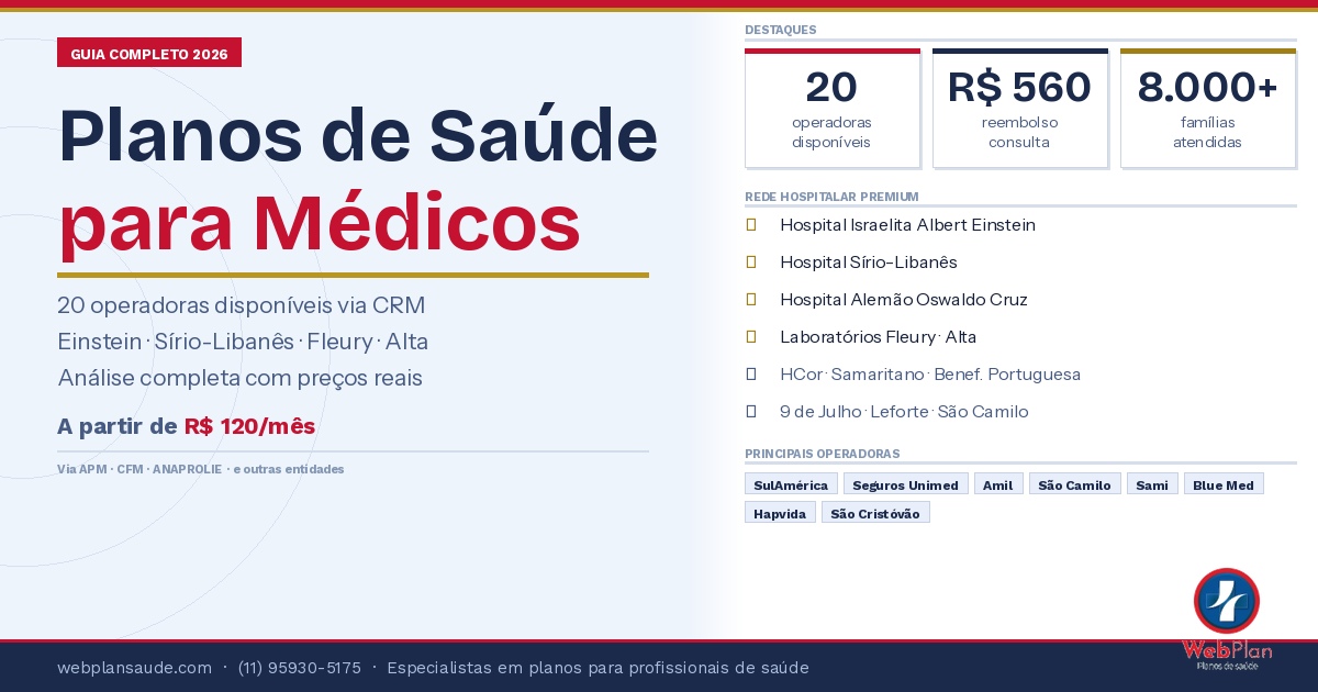 Plano de Saúde para Médicos: 20 Operadoras com Preços e Comparativo 2026