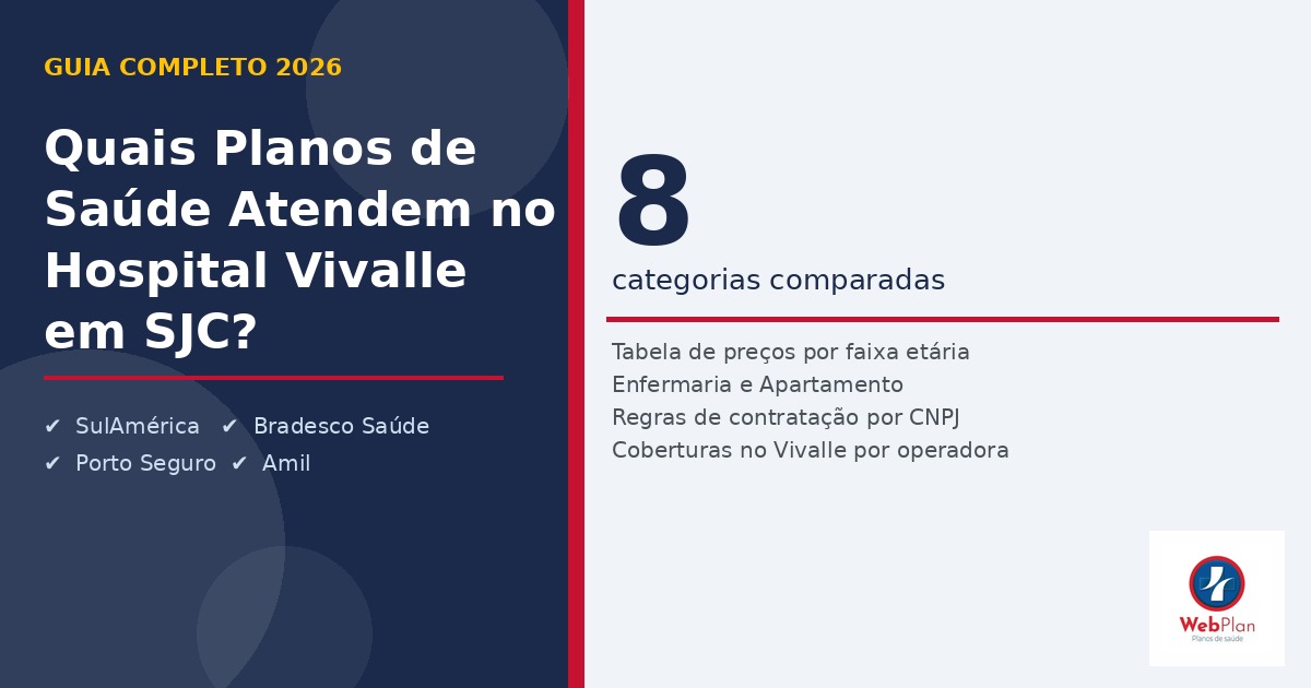 Quais Planos de Saúde Atendem no Hospital Vivalle em SJC? [2026]