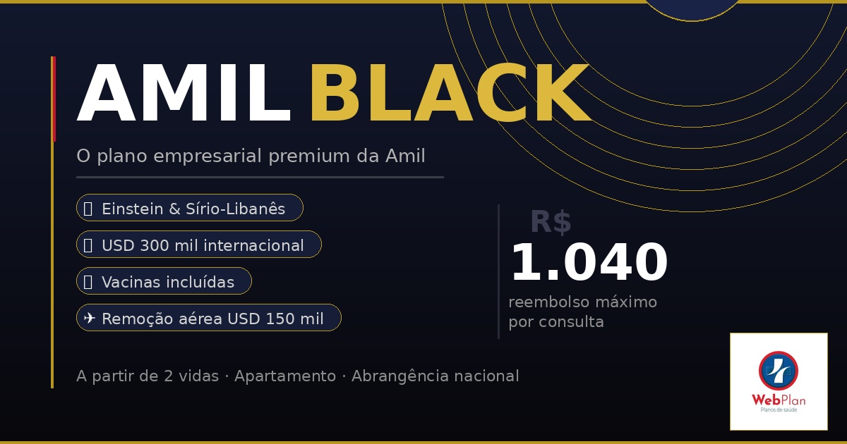 Amil Black: Preços, Rede e Coberturas 2026