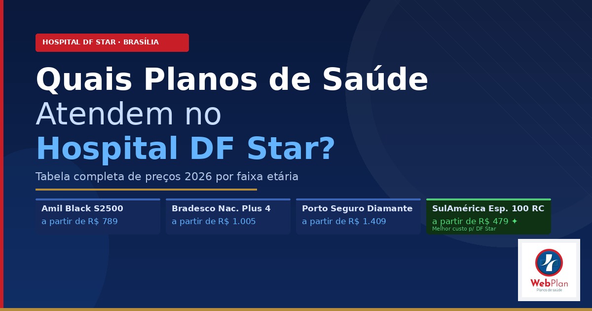 Quais Planos de Saúde Atendem no Hospital DF Star | Tabela 2026