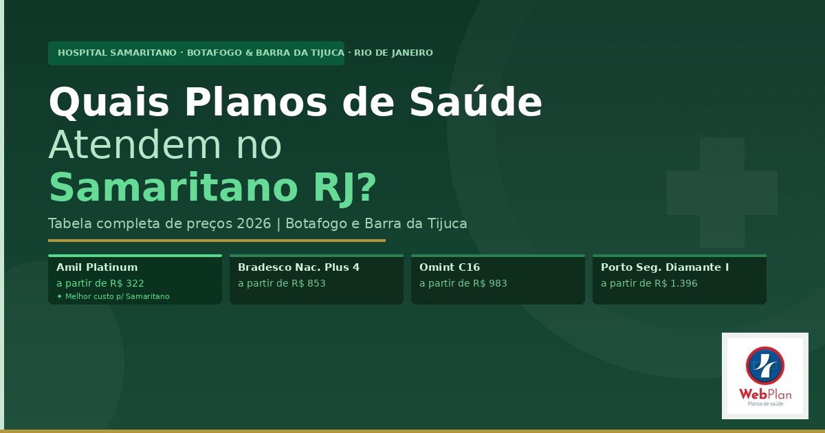 Quais Planos de Saúde Atendem no Hospital Samaritano RJ | Tabela 2026