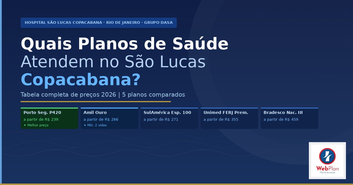 Quais Planos de Saúde Atendem no Hospital São Lucas Copacabana | Tabela 2026