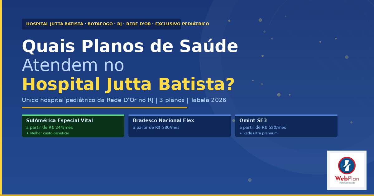 Quais Planos de Saúde Atendem no Hospital Jutta Batista | Tabela 2026