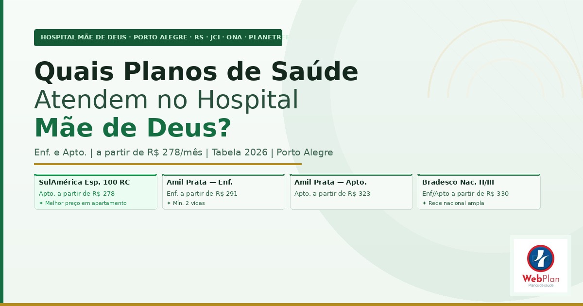 Quais Planos de Saúde Atendem no Hospital Mãe de Deus Porto Alegre | Tabela 2026