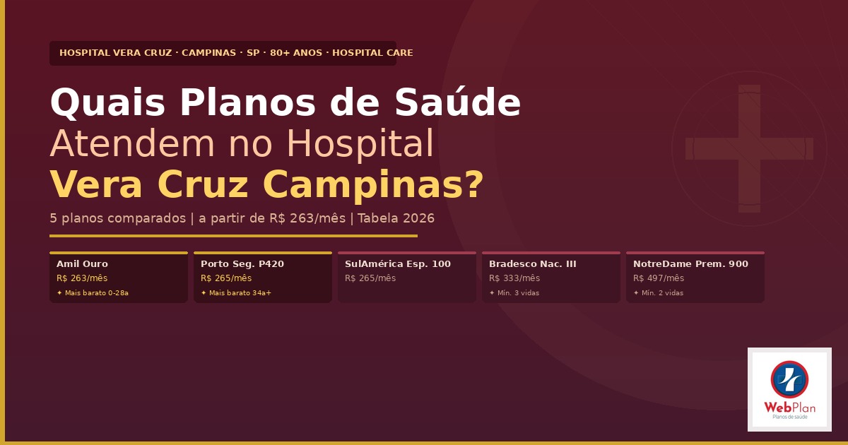 Quais Planos de Saúde Atendem no Hospital Vera Cruz Campinas | Tabela 2026