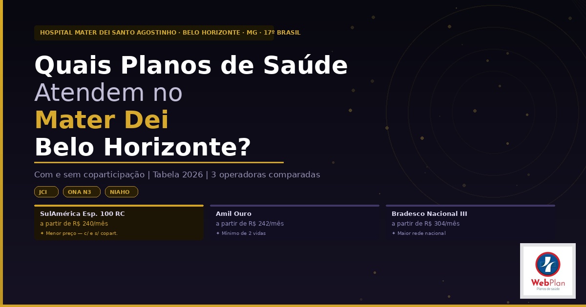 Quais Planos de Saúde Atendem no Hospital Mater Dei Santo Agostinho BH | Tabela 2026