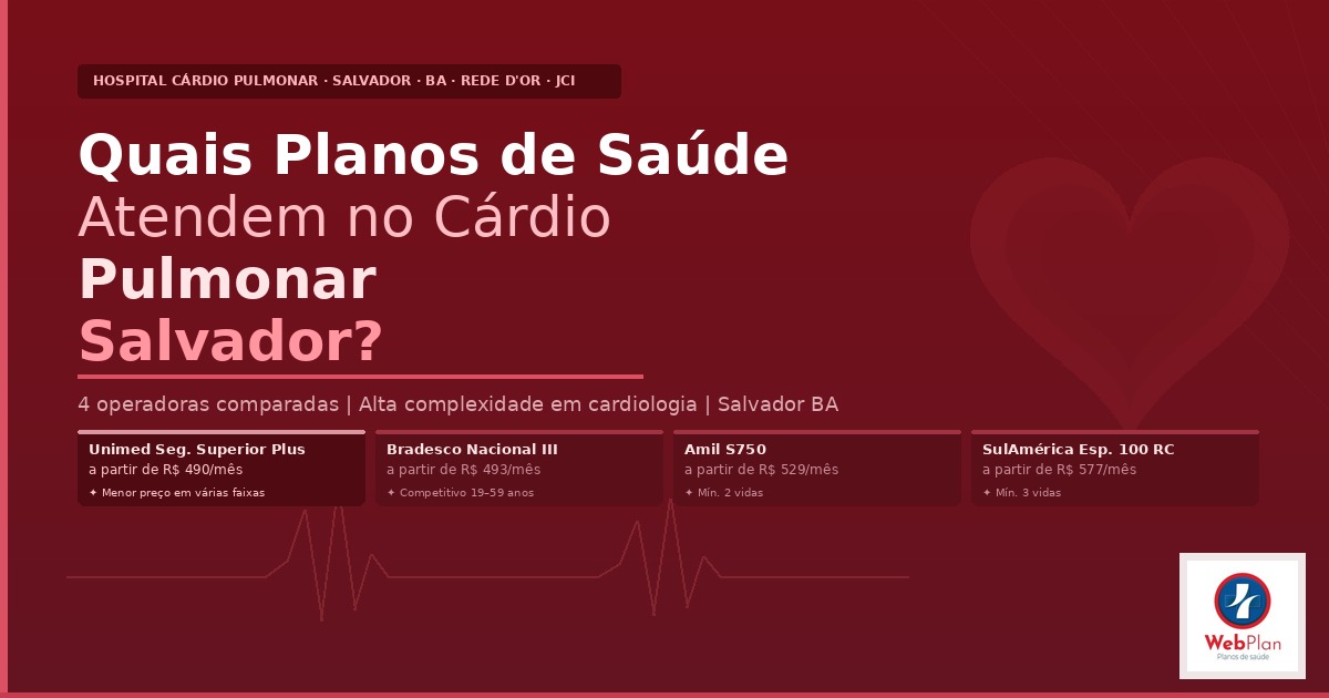 Quais Planos de Saúde Atendem no Hospital Cárdio Pulmonar Salvador | Tabela 2026