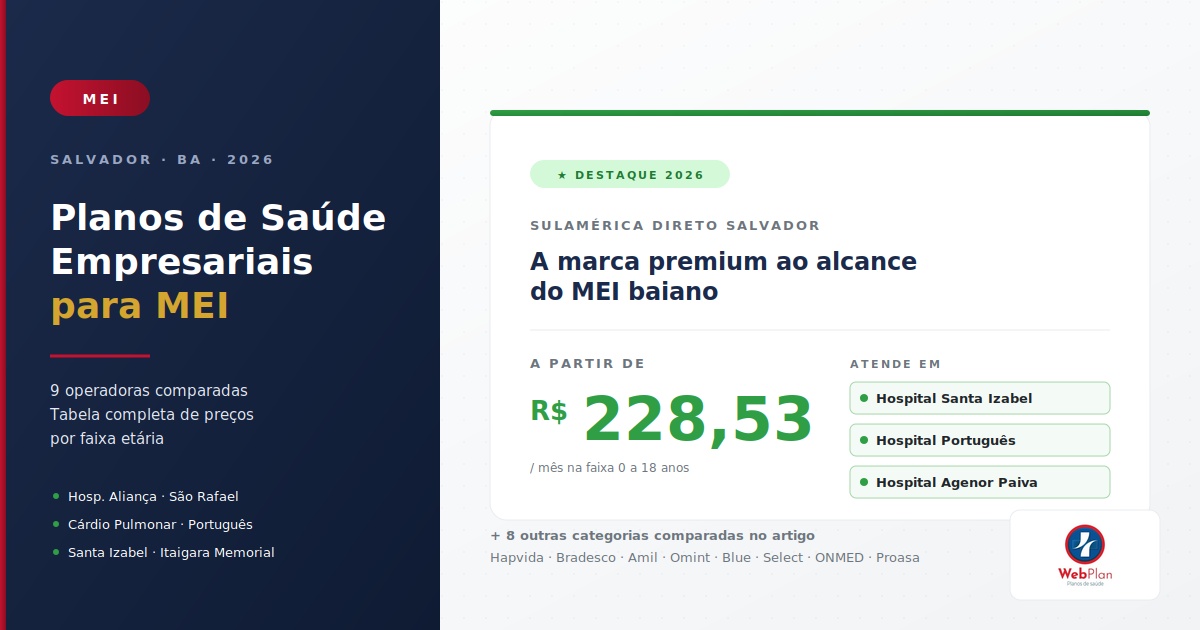 Plano de Saúde MEI Salvador BA: 9 Operadoras e Tabela 2026