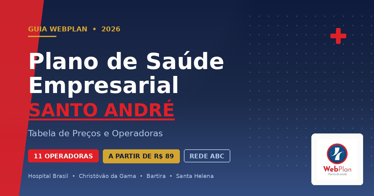 Plano de Saúde Empresarial Santo André: Preços 2026