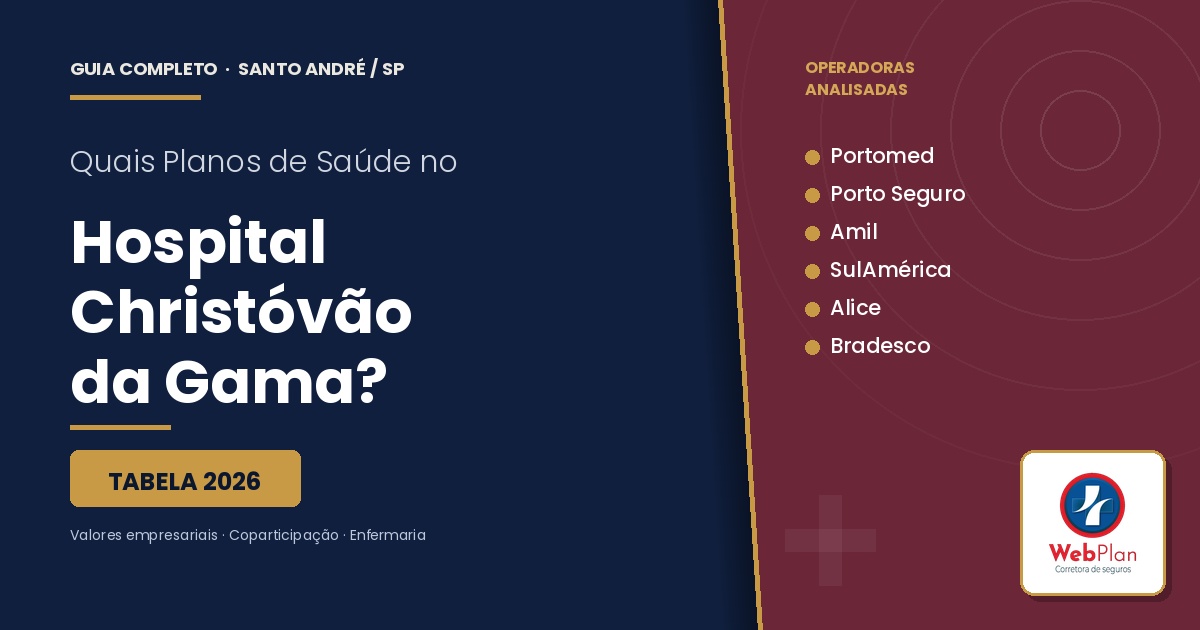 Quais Planos de Saúde Atendem no Hospital Christóvão da Gama de Santo André | Tabela 2026.