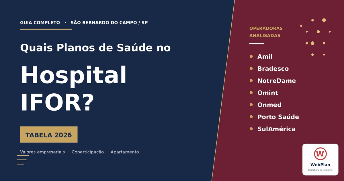 Quais Planos de Saúde Atendem no Hospital IFOR de São Bernardo do Campo | Tabela 2026.