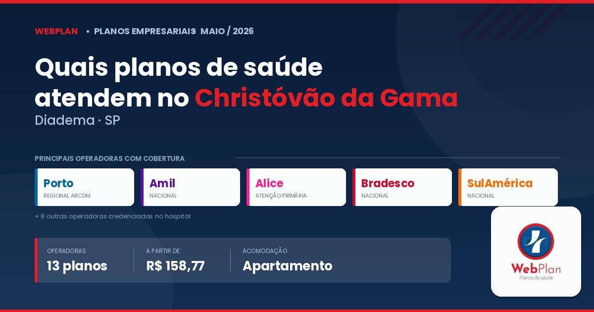 Quais Planos de Saúde Atendem no Hospital Christóvão da Gama de Diadema? [2026]