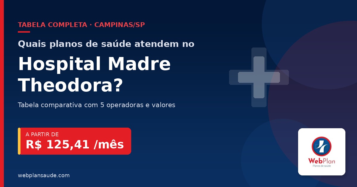 Quais Planos de Saúde no Hospital Madre Theodora? [2026]