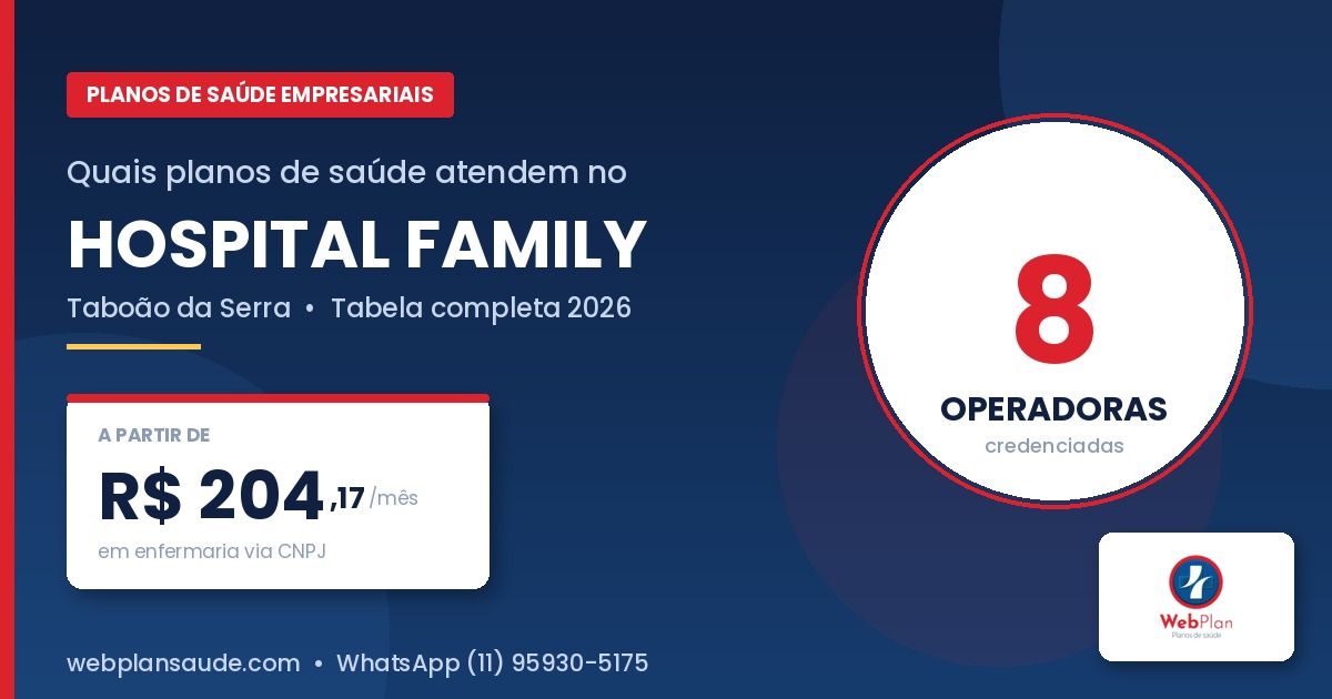 Quais Planos de Saúde Atendem no Hospital Family? Tabela 2026