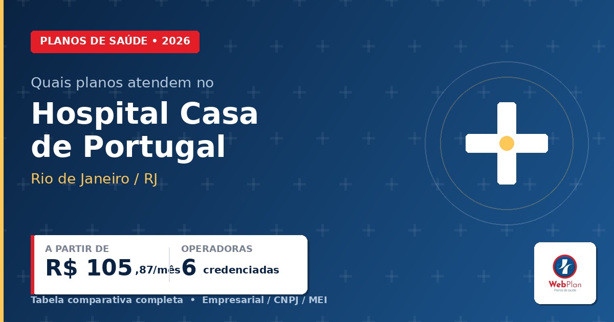 Quais Planos Atendem no Hospital Casa de Portugal RJ?