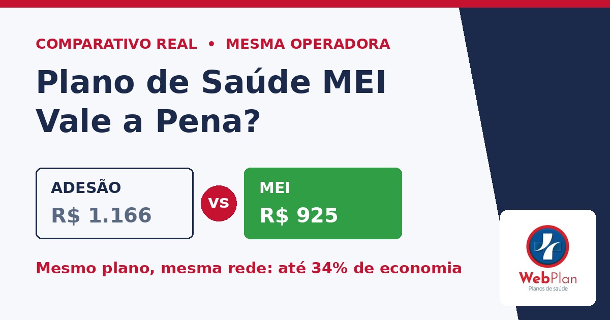 Plano de Saúde MEI Vale a Pena? Comparativo Real vs Adesão 2026