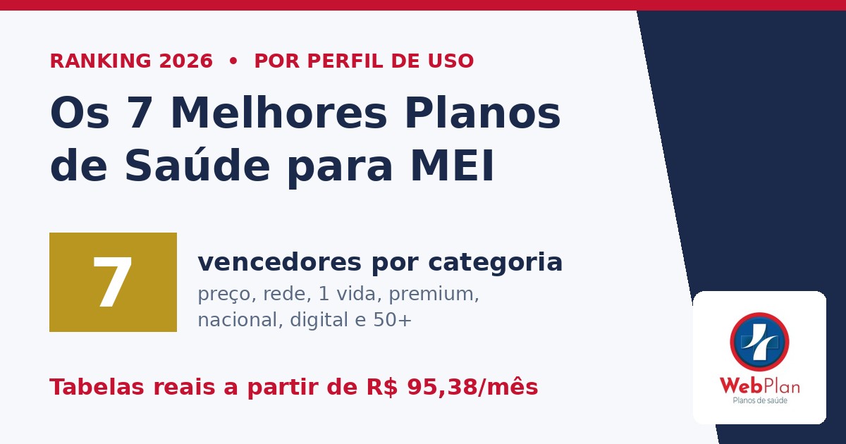 Os 7 Melhores Planos de Saúde para MEI em 2026 (por Perfil)