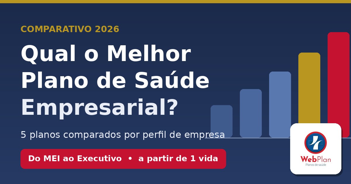 Qual o Melhor Plano de Saúde Empresarial em 2026? Comparativo